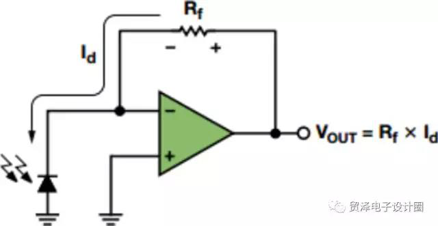 图1. 简单跨阻放大器电路